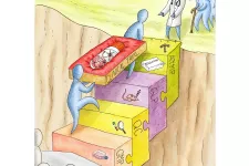 An illustration depicting the different steps to bring a therapy from the lab to the clinic.